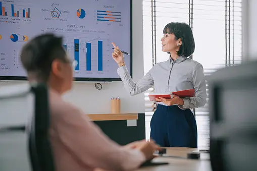 Quản Lý Hiệu Suất, Ghi nhận, Đánh giá & Khen thưởng